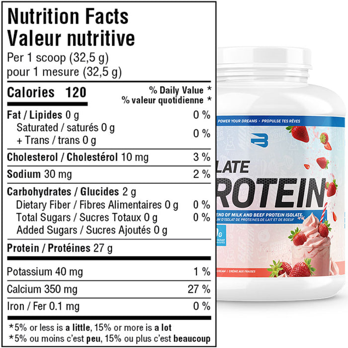 Believe Isolate Protein 4.4lb
