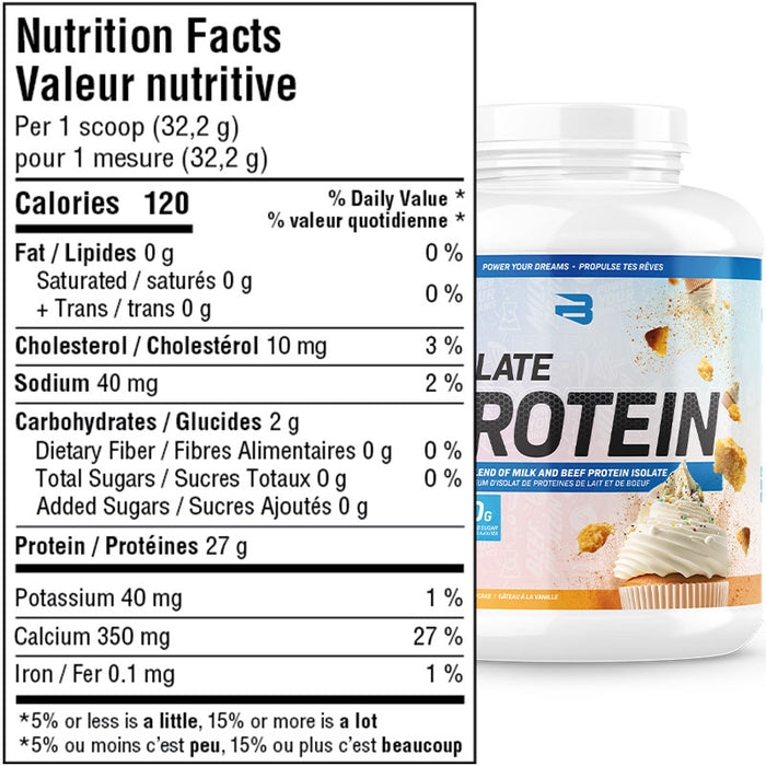 Believe Isolate Protein 4.4lb