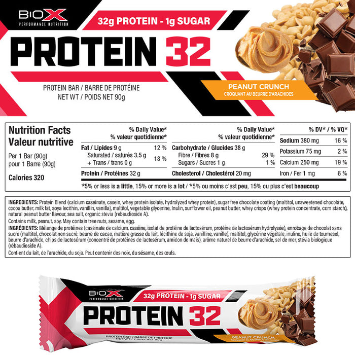 BioX Protein 32 bars (Box of 12)