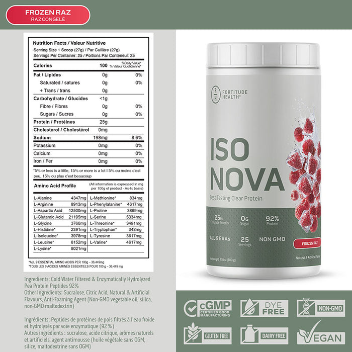 Fortitude Health Iso Nova 680g (25 serving)