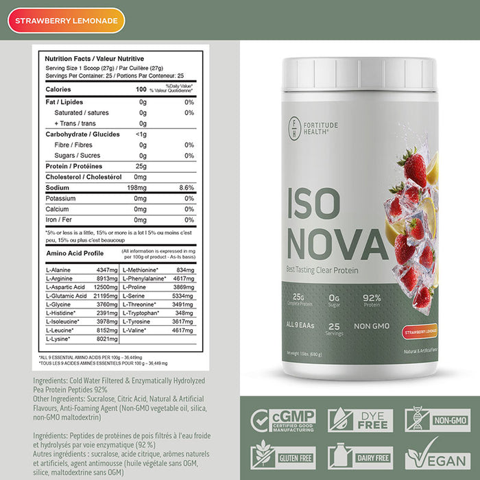 Fortitude Health Iso Nova 680g (25 serving)