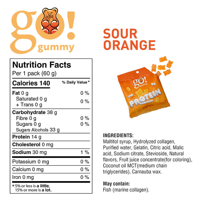 Go Gummy Protein Box of 12