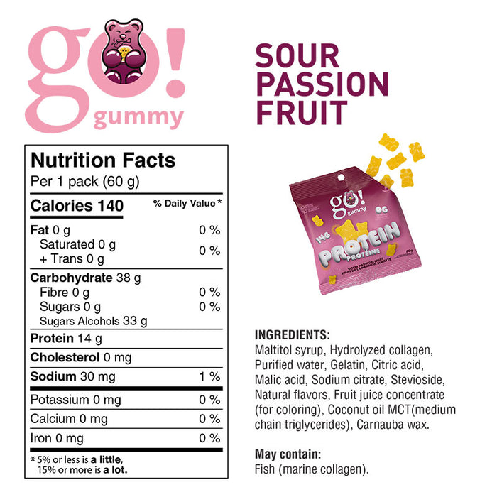 Go Gummy Protein