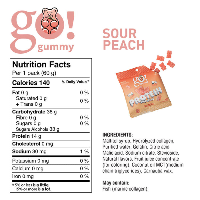 Go Gummy Protein Box of 12