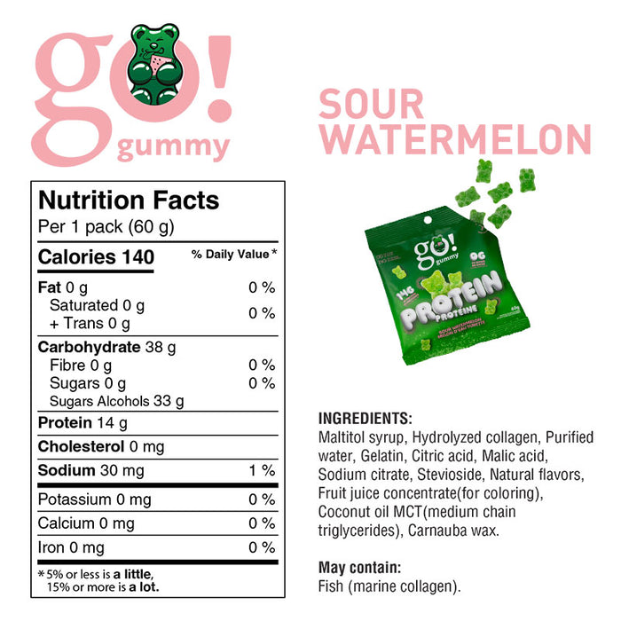 Go Gummy Protein