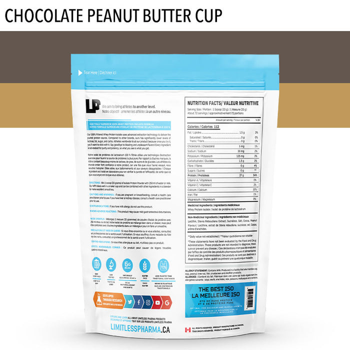 Limitless Pharma Whey Isolate 5lb (72 Servings)