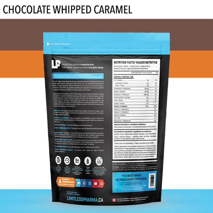Limitless Pharma Whey 5lb (65 Servings)