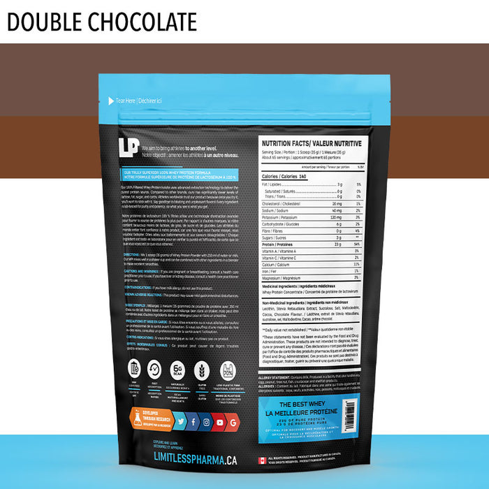 Limitless Pharma Whey 5lb (65 Servings)