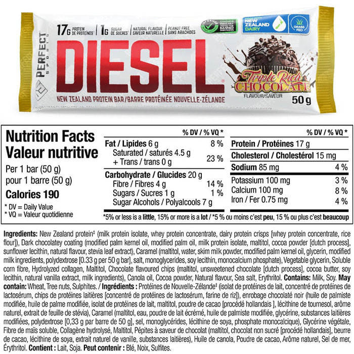 Perfect Sports Diesel NZ Protein Bar (Box of 12)