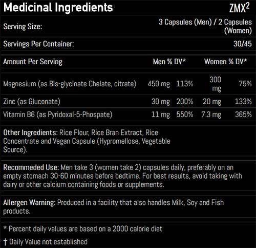 Allmax ZMX2 90 cap